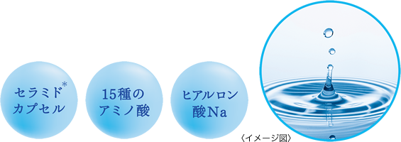 スキンケア効果で肌のキメを整え、乾燥から守ります。