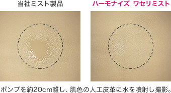 塗布後は水分量アップ！