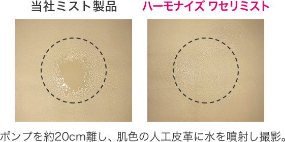 ハーモナイズ ワセリミスト キューティス公式サイト