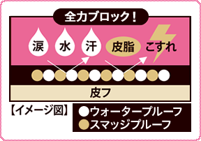 全力ブロック! ウォータープルーフ スマッジプルーフ