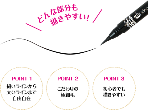 どんな部分も描きやすい! POINT 1 細いラインから太いラインまで自由自在 POINT 2 こだわりの極細毛 POINT 3 初心者でも描きやすい