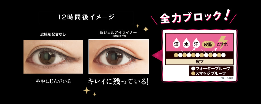 12時間後イメージ 全力ブロック! ウォータープルーフ スマッジプルーフ