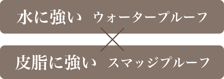 水に強いウォータープルーフ×皮脂に強いスマッジプルーフ